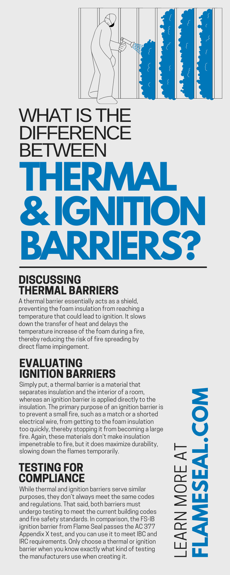 What Is the Difference Between Thermal & Ignition Barriers?