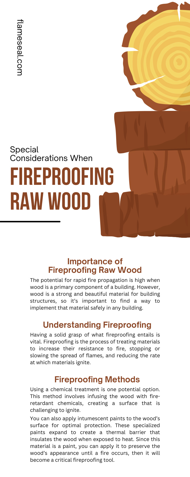 Special Considerations When Fireproofing Raw Wood
